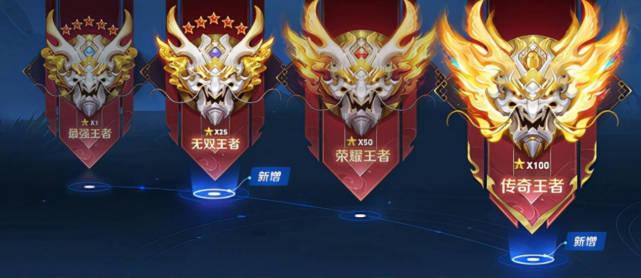 王者榮耀段位介紹最新，王者榮耀最新段位介紹概覽
