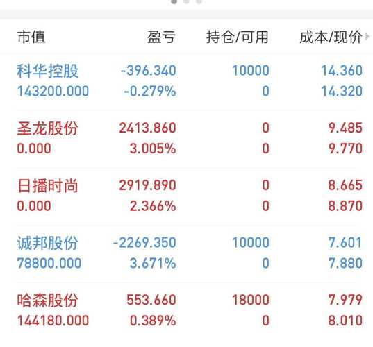 探索哈森股份股吧的獨(dú)特魅力，一次關(guān)于數(shù)字603958的深入解讀，哈森股份股吧深度解讀，數(shù)字603958背后的獨(dú)特魅力探索
