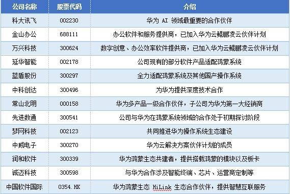 新澳今天晚上開(kāi)獎(jiǎng)結(jié)果查詢表,定性評(píng)估說(shuō)明_HarmonyOS16.251